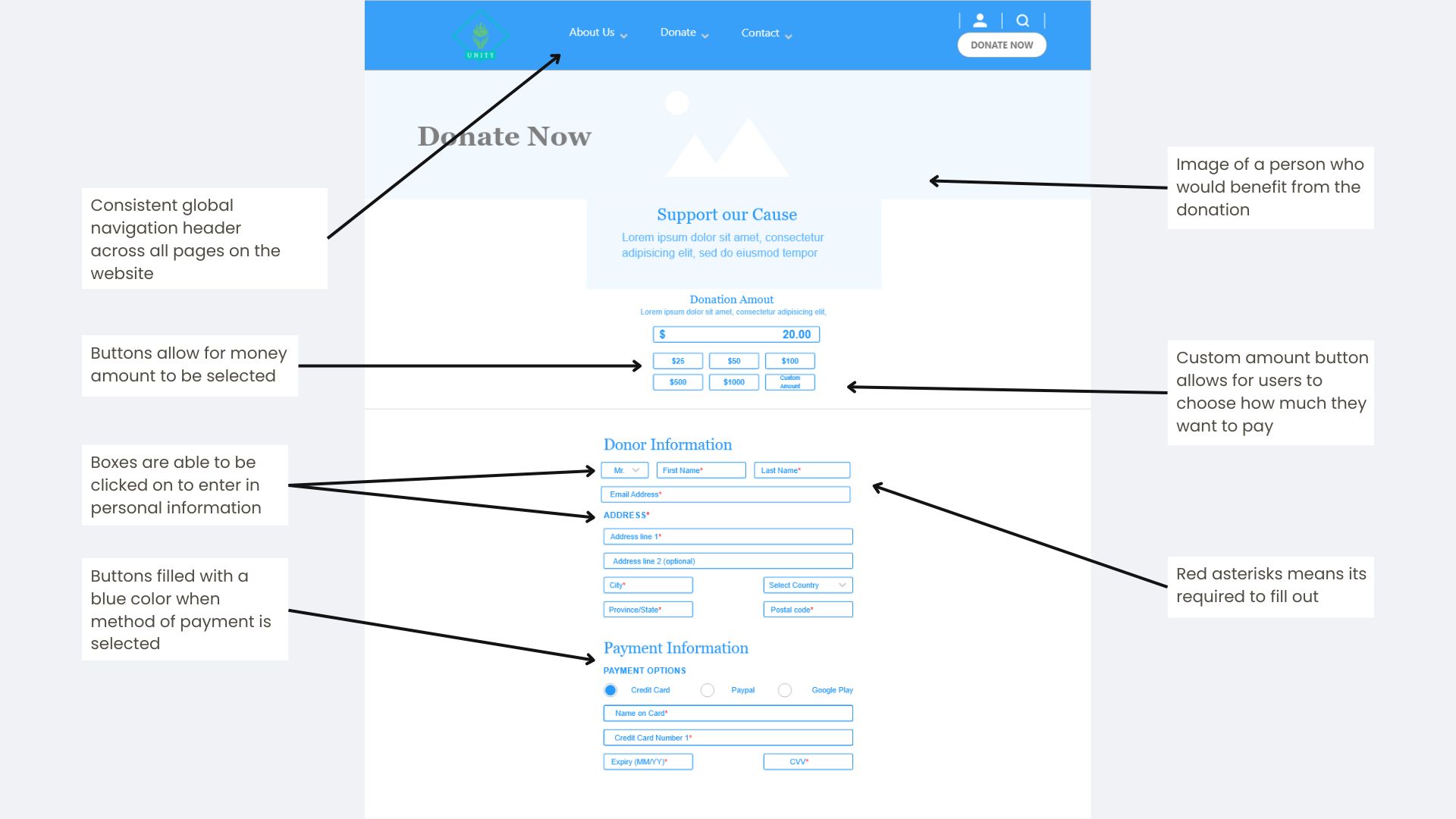 low fi wireframe